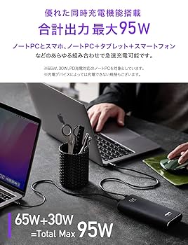 Amazon.co.jp: CIO SMARTCOBY TRIO 65W 20,000 mAh Power Bank
